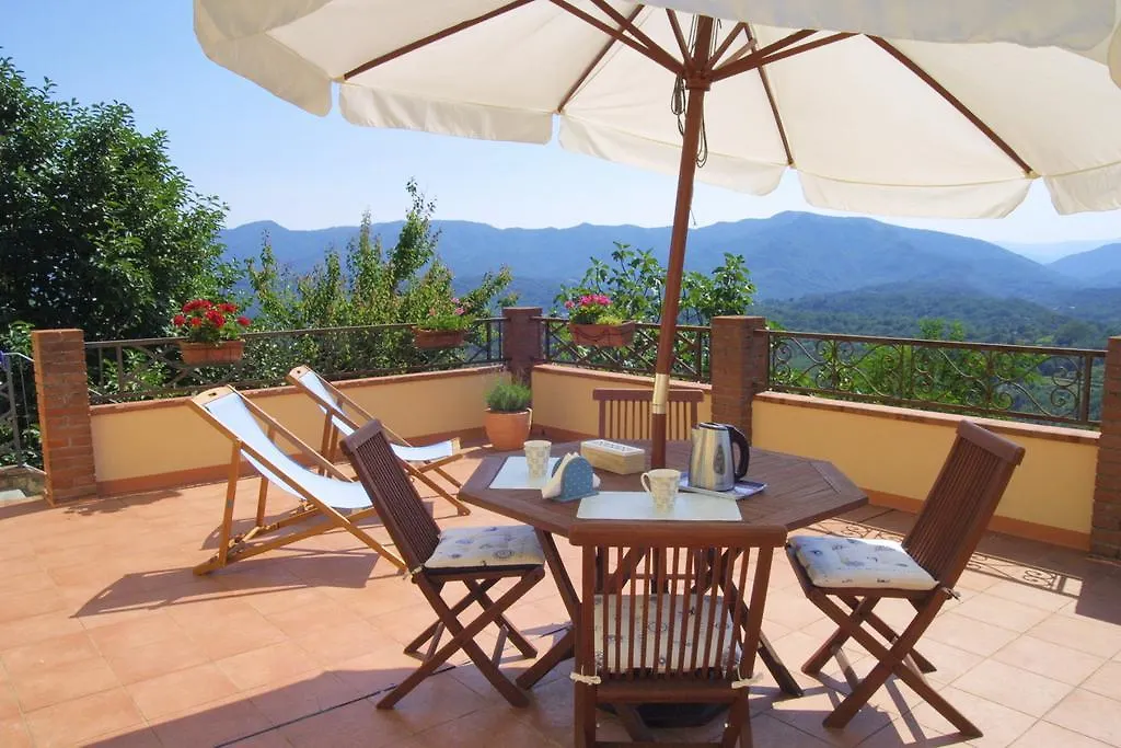 Villa Forni Rosaia Olivola  Bauernhof